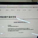 삼성상사 | [삼성 대학생 인턴] 삼성물산(상사) 서류 합격 후기