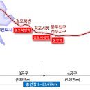 김포도시철도사업(경전철) 이미지