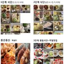 성지스포렉스 이미지