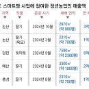 수월평경영 이미지