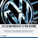 클라쎄오토 주식회사 이미지