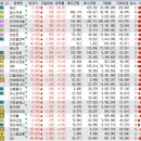 씨엔솔루션 이미지