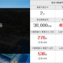 성보부동산공인중개사사무소 이미지