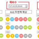 922회 예상수입니다. 이미지