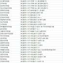 이창웅치과의원 이미지