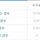 노원-상계-2496 이미지