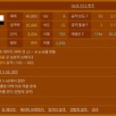 칠거 사거리 1 이미지