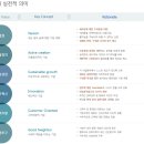 (주)현대에이치앤에스 이미지