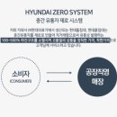 제로 시스템 이미지