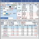 (주)상신금속