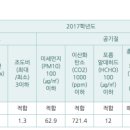 불암고등학교 이미지