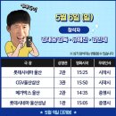 CGV 울산성남 2관 이미지