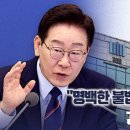 “악덕 상품권 사채”…대통령 단속 주문 당일 검찰은 무혐의 처분 이미지