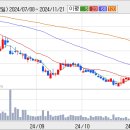대원강업(주) 이미지