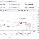 (주)바이오메디칼컴퍼니 이미지