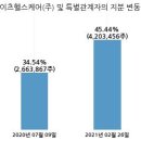 바이오코아(주) 이미지