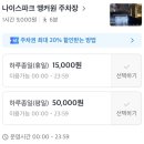 용산-398 | 여의도 더현대서울 지하1층 카페 빵집 테디뵈르하우스 더현대서울점 주차꿀팁