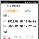 갈맷길6-2구간 이미지