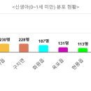 논공읍공단출장소 이미지