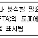 기호가설산업