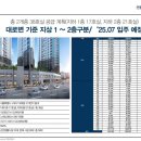 천왕역 이미지