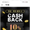 애플미용실