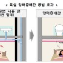 새생활설비