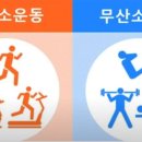 프리미엄 온핏 개포점 네이버블로그