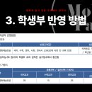 패스수학교습소
