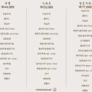 한옥호텔영산재 이미지