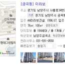 아트앤스마트락