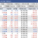 (주)비케이팜 네이버블로그