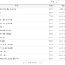 문태중학교 이미지