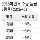 불곡중학교 이미지