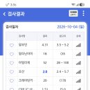 한달뒤 방사선치료MRI 검사후 외래까지기다리는게나은건지.(스텔라님리을님의견부탁 ㅠ) 이미지