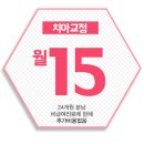 진행중