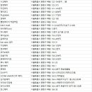 나영심 헤어클럽 이미지