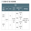 반포종합운동장 테니스장 이미지