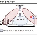 KT, 감염병 확산 방지 솔루션 &#39;MWC 2017&#39;서 공개 이미지