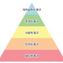 거꾸로수학향남학원
