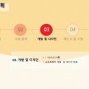 꿀벌인력