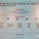 제연 이미지