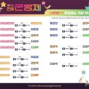 경화역 | 2026 진해군항제 여좌천 경화역 다녀온 후기 (+행사 일정 총정리)