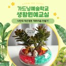 맥시아트협동조합 이미지