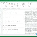 "엑셀 작업 중인 줄 알았는데 주식 확인"…직장인 사이 퍼진 '위장 주식창' 이미지