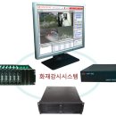 (주)에이치엠씨 이미지