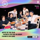 아미상사 | BTS, 5년 만에 AMA 대상 도전, 역대급 기록 세울까