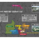제이에이치개발산업
