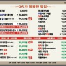 전주콩뿌리콩나물국밥24시 이미지
