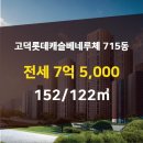 선경부동산공인중개사사무소 이미지
